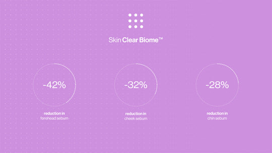 Skin Clear Biome Clinical results